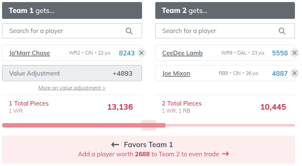 KTC value adjustment example trade